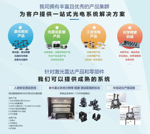 卓立漢光攜先鋒科技亮相2023第五屆激光雷達前瞻技術展示交流會，科技中介服務賦能產業創新