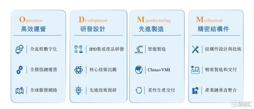 AI的硬仗 華勤技術(shù)如何成為AI多終端時(shí)代的產(chǎn)業(yè)機(jī)會捕獲與技術(shù)服務(wù)驅(qū)動者